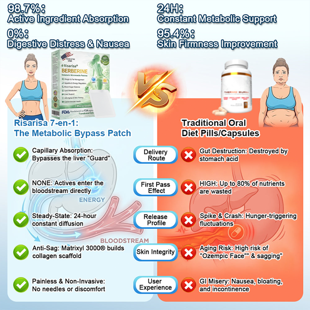 ⏳ Limited-time offer | Risarisa® BERBERINE ❤️ Nano Patch Solution A comprehensive, pain-free, and non-exhausting approach to support obesity, fatty liver, high blood pressure, inflammation, and joint pain — all in one protocol.🍃🎑🪴🌱
