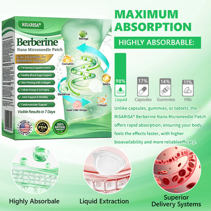 Official Store | 🎗️ RISARISA® 6-in-1 Berberine Nano Microneedle Patch with NAD+ & Moringa · Daily Use · Visible Results in 7 Days · Supports Metabolism, Energy & Joints
