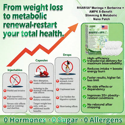 ✅RISARISA® 𝐌𝐨𝐫𝐢𝐧𝐠𝐚 × 𝐁𝐞𝐫𝐛𝐞𝐫𝐢𝐧𝐞 × 𝐀𝐌𝐏𝐊 𝟖-𝐁𝐞𝐧𝐞𝐟𝐢𝐭 𝐒𝐥𝐢𝐦𝐦𝐢𝐧𝐠 & 𝐌𝐞𝐭𝐚𝐛𝐨𝐥𝐢𝐜 𝐍𝐚𝐧𝐨 𝐌𝐢𝐜𝐫𝐨𝐧𝐞𝐞𝐝𝐥𝐞 𝐏𝐚𝐭𝐜𝐡🇺🇸(𝐉𝐮𝐬𝐭 𝐨𝐧𝐜𝐞 𝐚 𝐝𝐚𝐲, 𝐯𝐢𝐬𝐢𝐛𝐥𝐞 𝐜𝐡𝐚𝐧𝐠𝐞𝐬 𝐢𝐧 𝟕 𝐝𝐚𝐲𝐬） ✅ 𝐅𝐨𝐫 𝐨𝐛𝐞𝐬𝐢𝐭𝐲, 𝐋𝐨𝐨𝐬𝐞 𝐒𝐤𝐢𝐧,𝐝𝐢𝐚𝐛𝐞𝐭𝐞𝐬, 𝐬𝐥𝐞𝐞𝐩 𝐚𝐩𝐧𝐞𝐚, 𝐣𝐨𝐢𝐧𝐭 𝐢𝐬𝐬𝐮𝐞𝐬, 𝐚𝐧𝐝 𝐦𝐨𝐫𝐞 ⭐